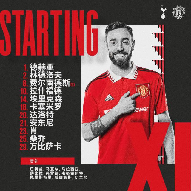 网球-【英超】桑乔拉师傅破门，孙兴慜扳平，曼联2比2热刺