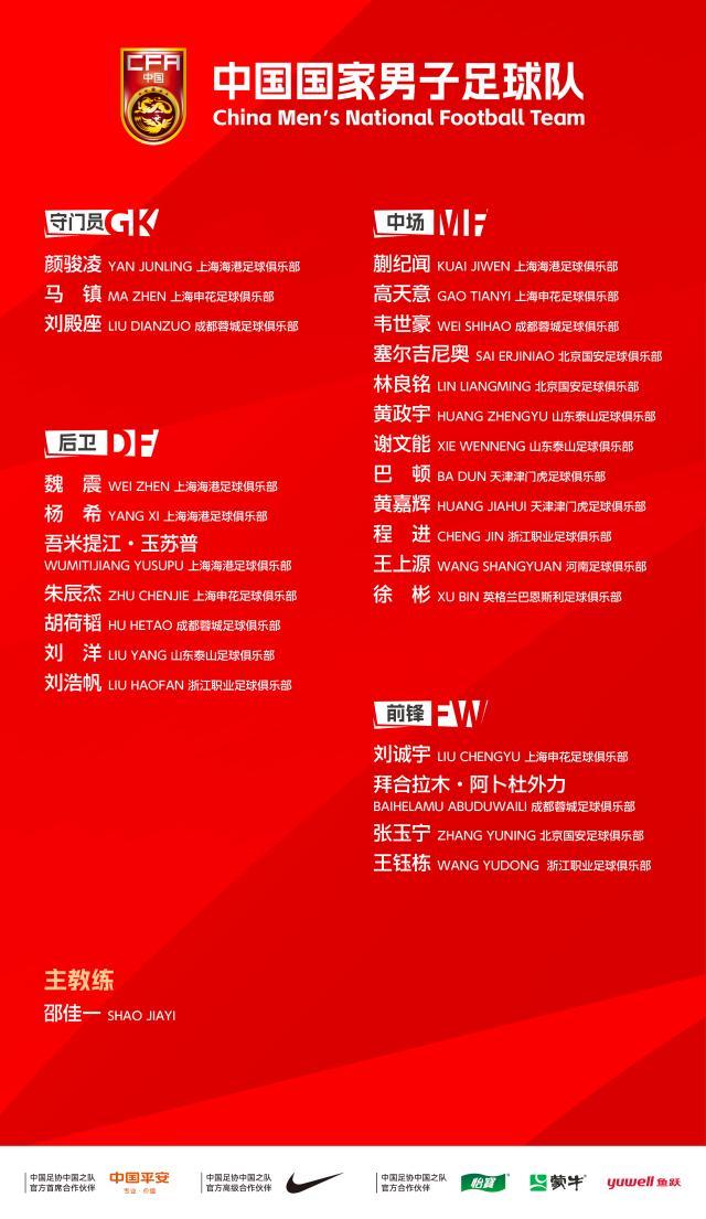 篮球-国足新一期集训名单：徐彬、蒯纪闻等年轻球员入选